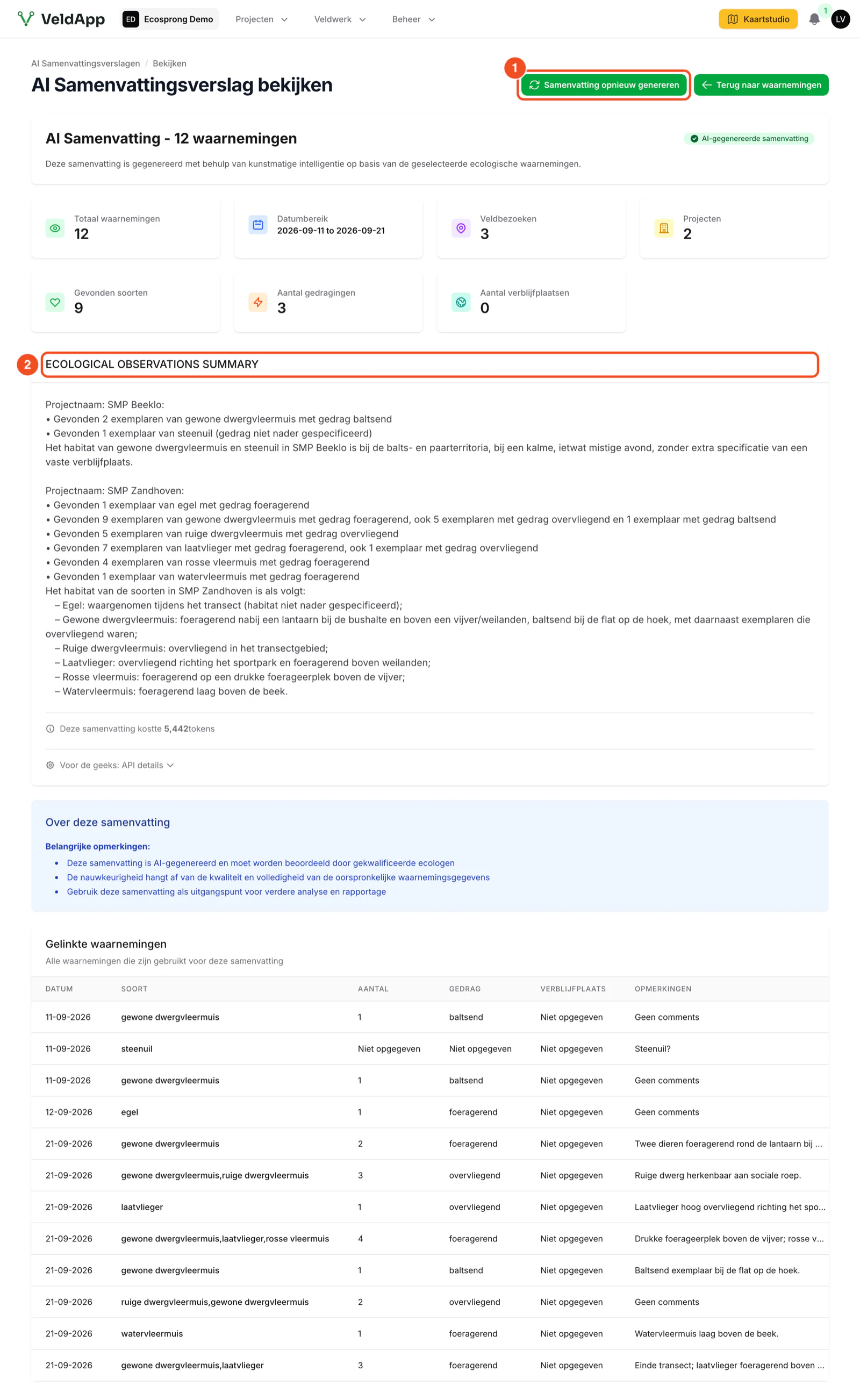 Een AI-samenvattingsverslag met kerncijfers, de samenvattingstekst, de knop Samenvatting opnieuw genereren en de lijst met gelinkte waarnemingen