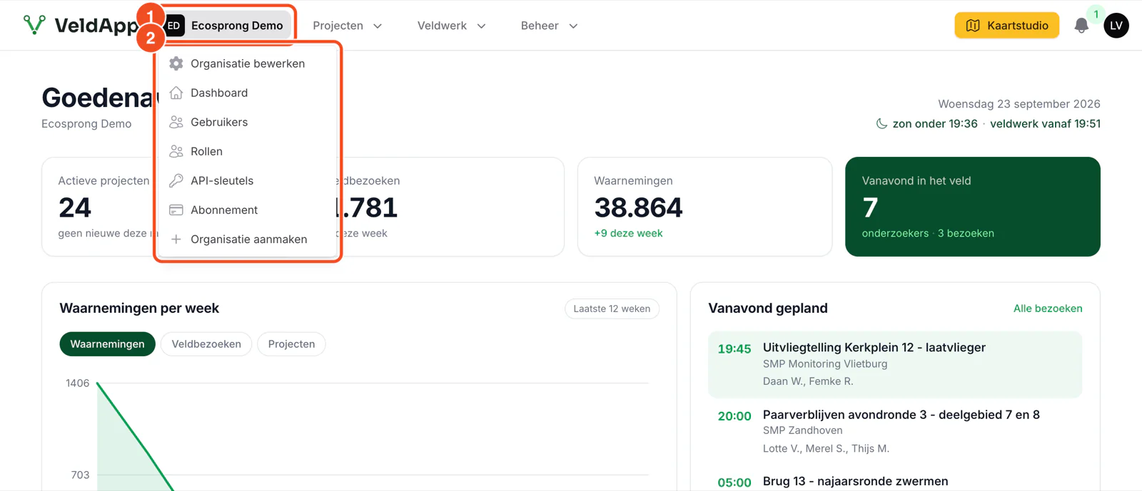 Het organisatiemenu linksboven met Organisatie bewerken, Dashboard, Gebruikers, Rollen, API-sleutels, Abonnement en Organisatie aanmaken