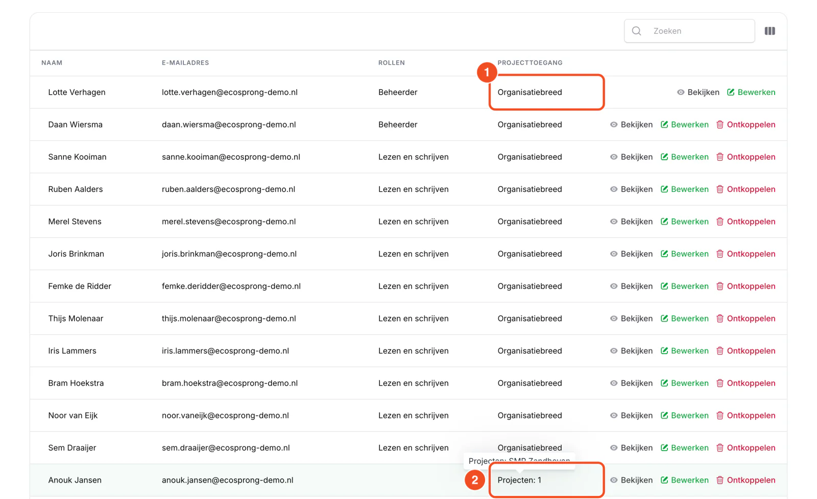 De gebruikerslijst met in de kolom Projecttoegang bij de meeste collega's Organisatiebreed en bij één gebruiker Projecten: 1, met de projectnaam in een tooltip