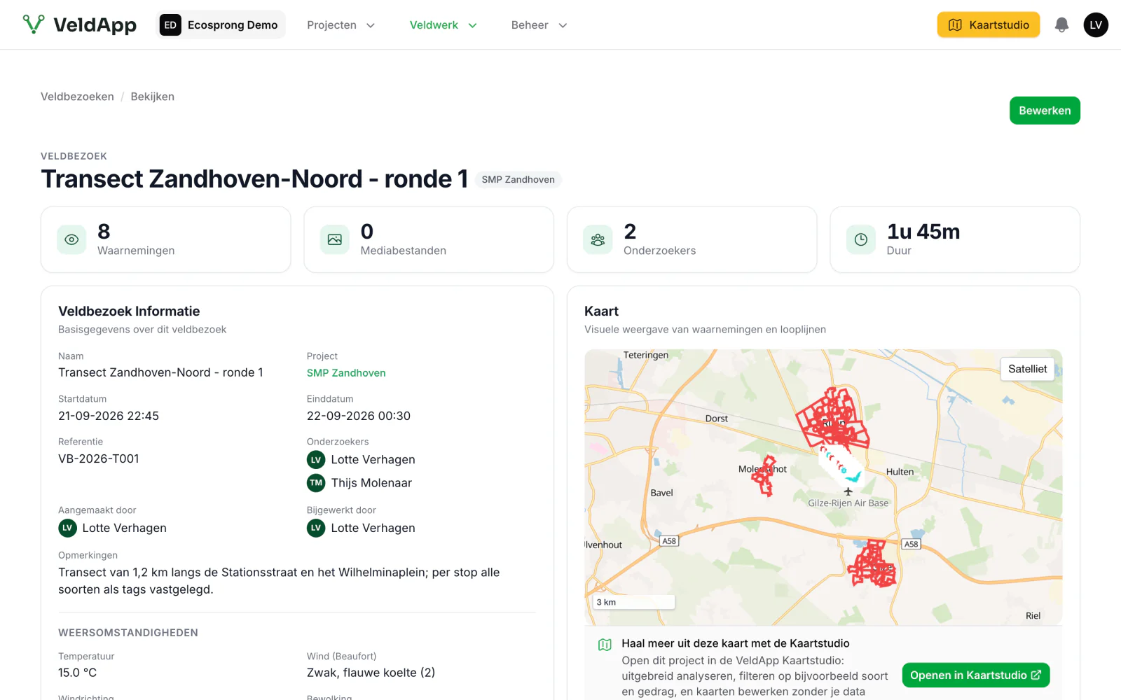 Een veldbezoek in de webomgeving: acht waarnemingen, twee onderzoekers, de duur, de weersomstandigheden en een kaart met de gelopen route